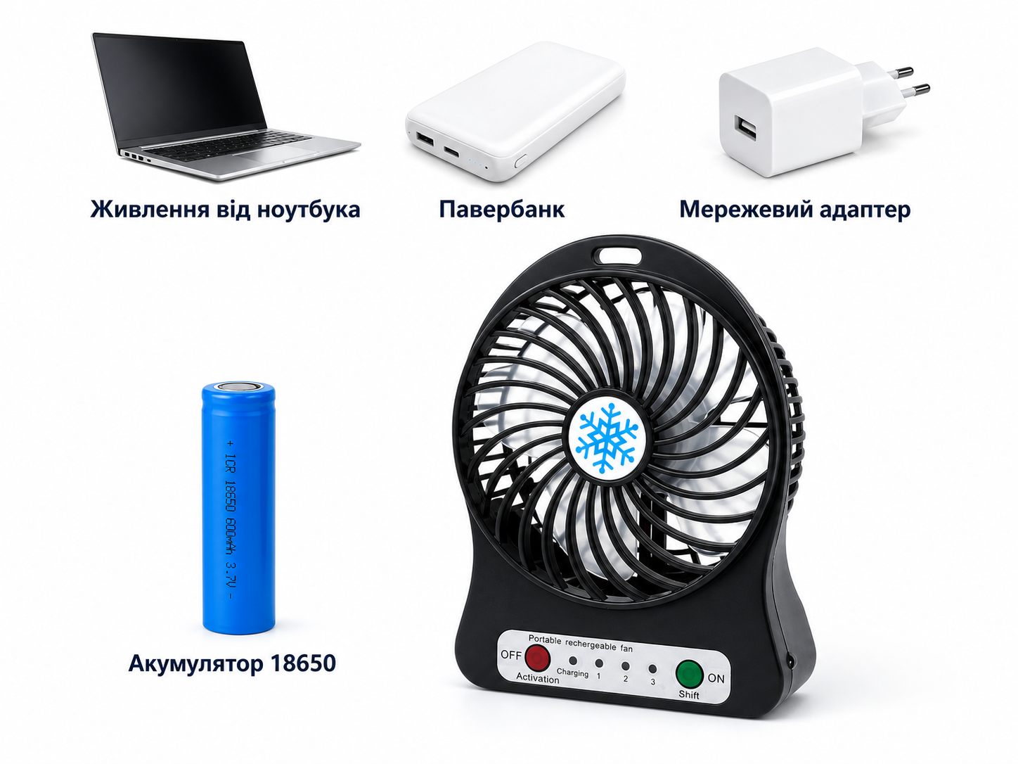 Джерела живлення Mini Fan XSFS-01: ноутбук, павербанк, адаптер, акумулятор